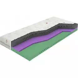 Matracis SWISS LAVENDER (80x200)