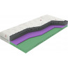 Matracis SWISS LAVENDER (90x200)